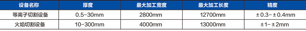 蘇南制造畫冊設計10.32_15.jpg